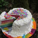 birthday cake recipe